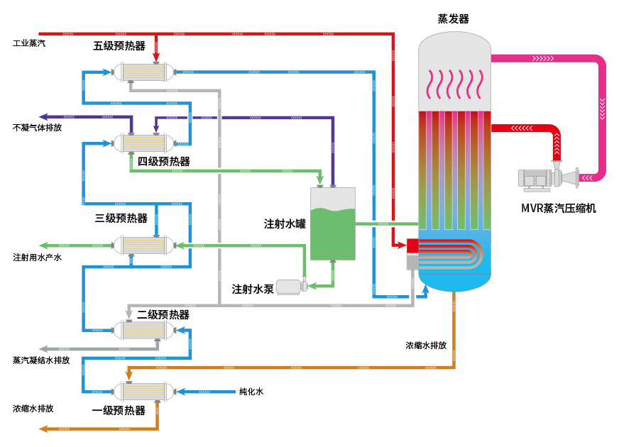 腾博汇tbh·(中国区)诚信为本官方网站