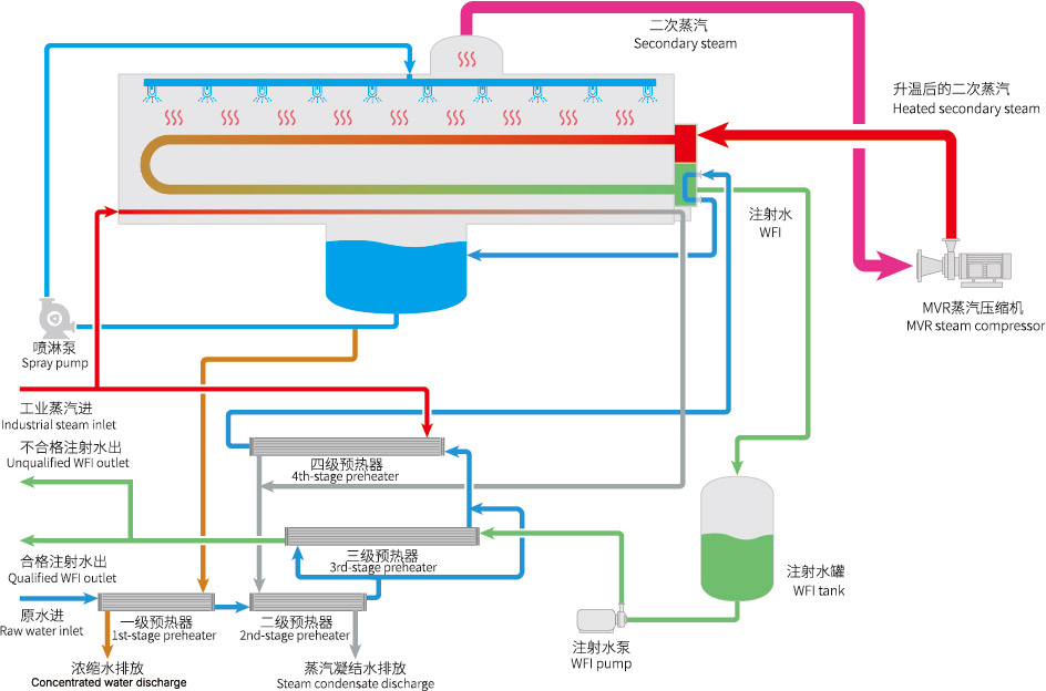 腾博汇tbh·(中国区)诚信为本官方网站