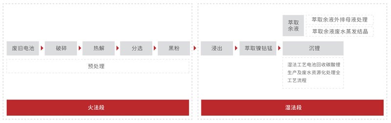 腾博汇tbh·(中国区)诚信为本官方网站